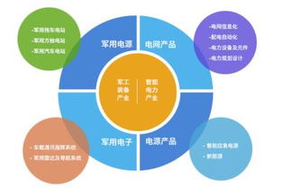 深耕能源互聯(lián)網(wǎng) 泰豪科技領(lǐng)跑電改新航標