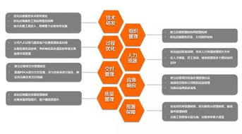 信義科技榮膺ITSS二級認證，企業信息技術服務能力邁入新階段